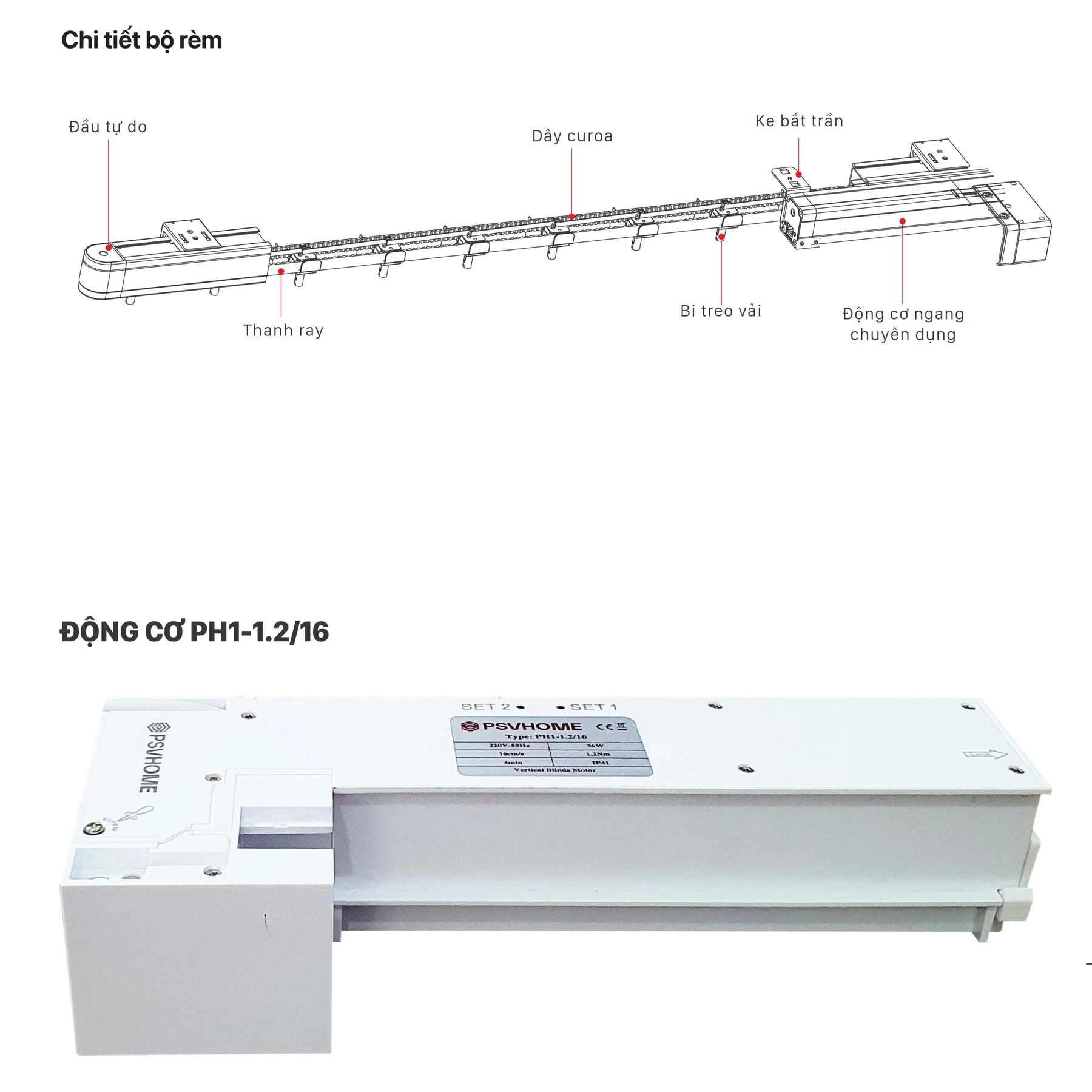 Sơ đồ cấu tạo Ray rèm vải ngang (kèm động cơ PH1-1.2/16) — chú thích Đầu tự do, Dây curoa, Ke bắt trần, Thanh ray, Bi treo vải, Động cơ ngang chuyên dụng